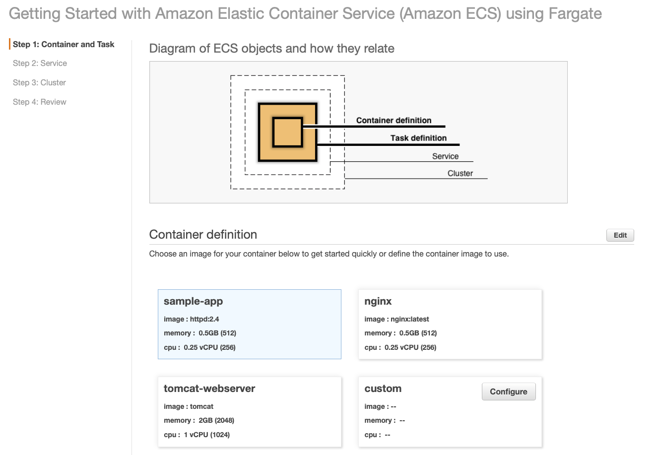 Getting Started with Amazon Elastic Container Service (Amazon ECS) using Fargate