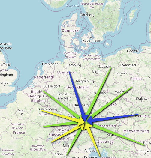 Map of Europe with a bunch of arrows pointing to Munich