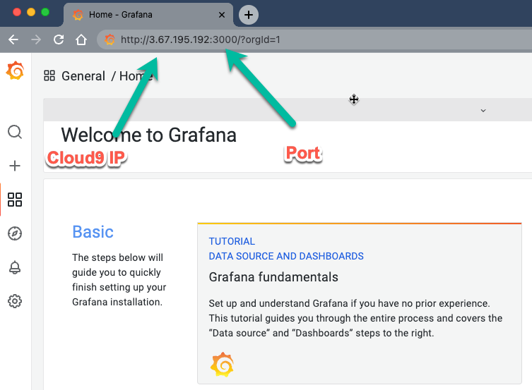 Grafana