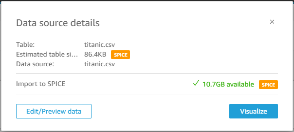 Data source details