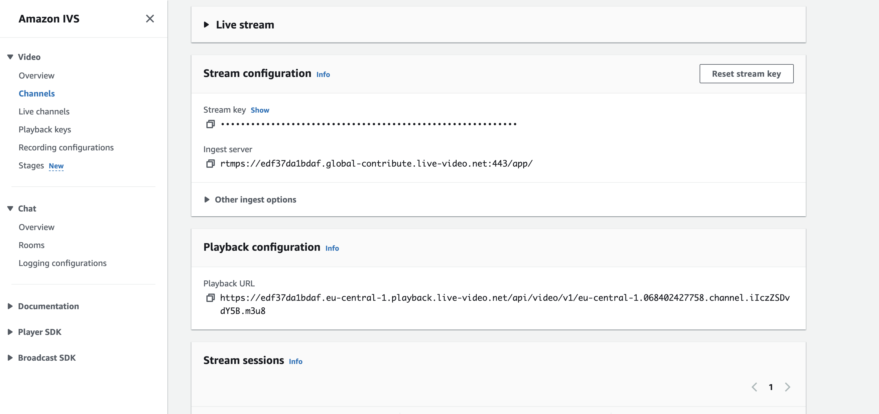 IVS Channel configuration overview