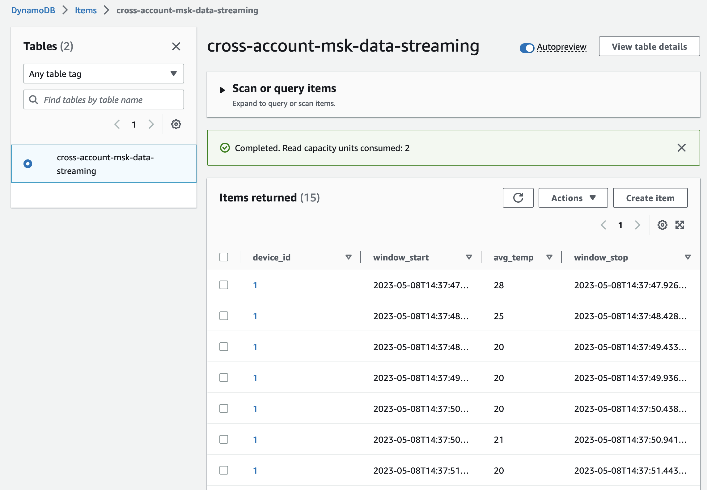 DynamoDB