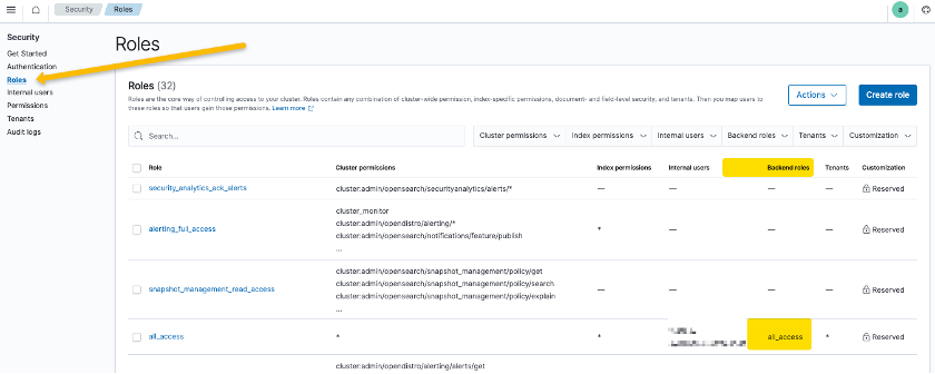 OpenSearch Dashboards. Security Plugin. Backend Roles mapping