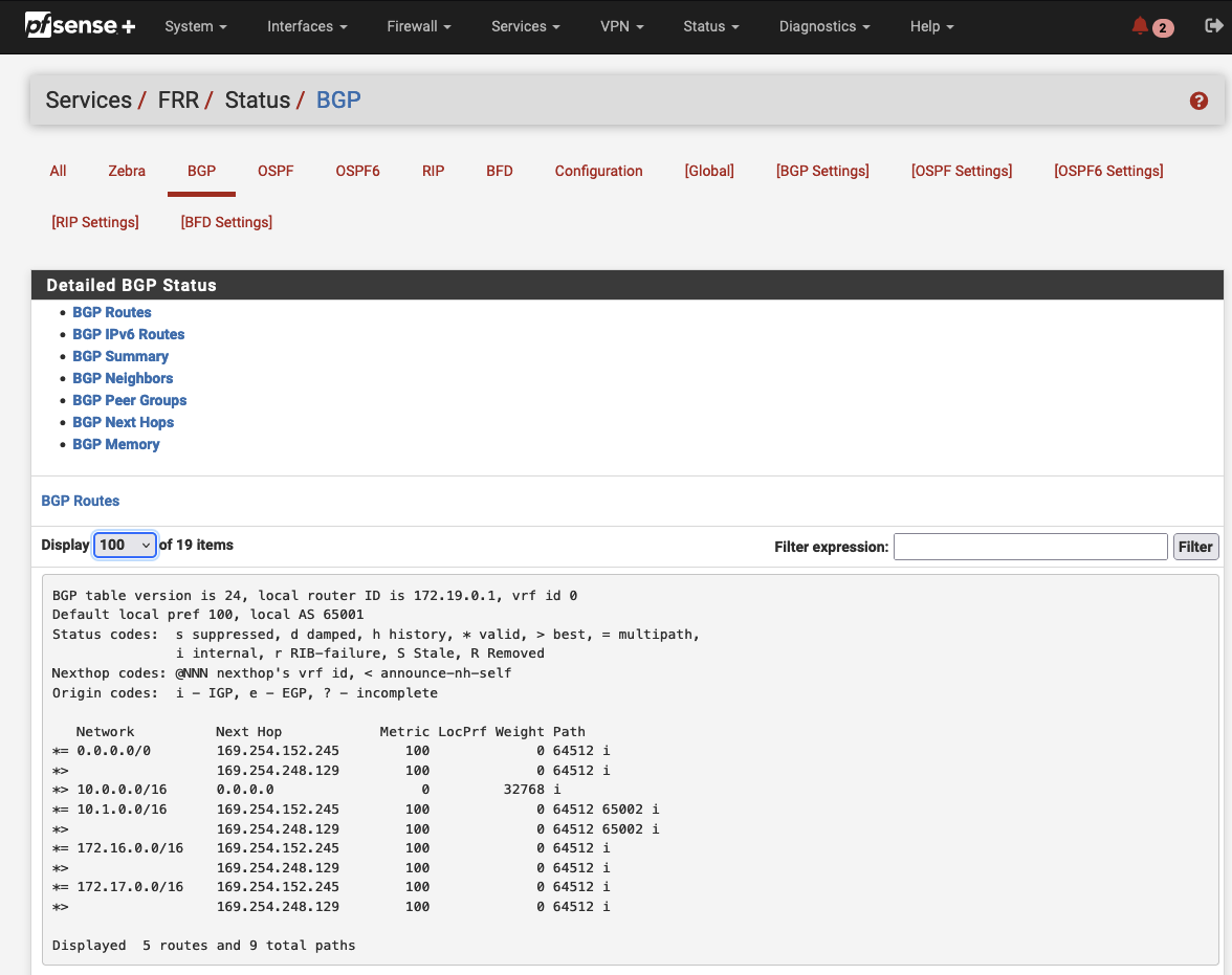 Pfsense BGP Routes