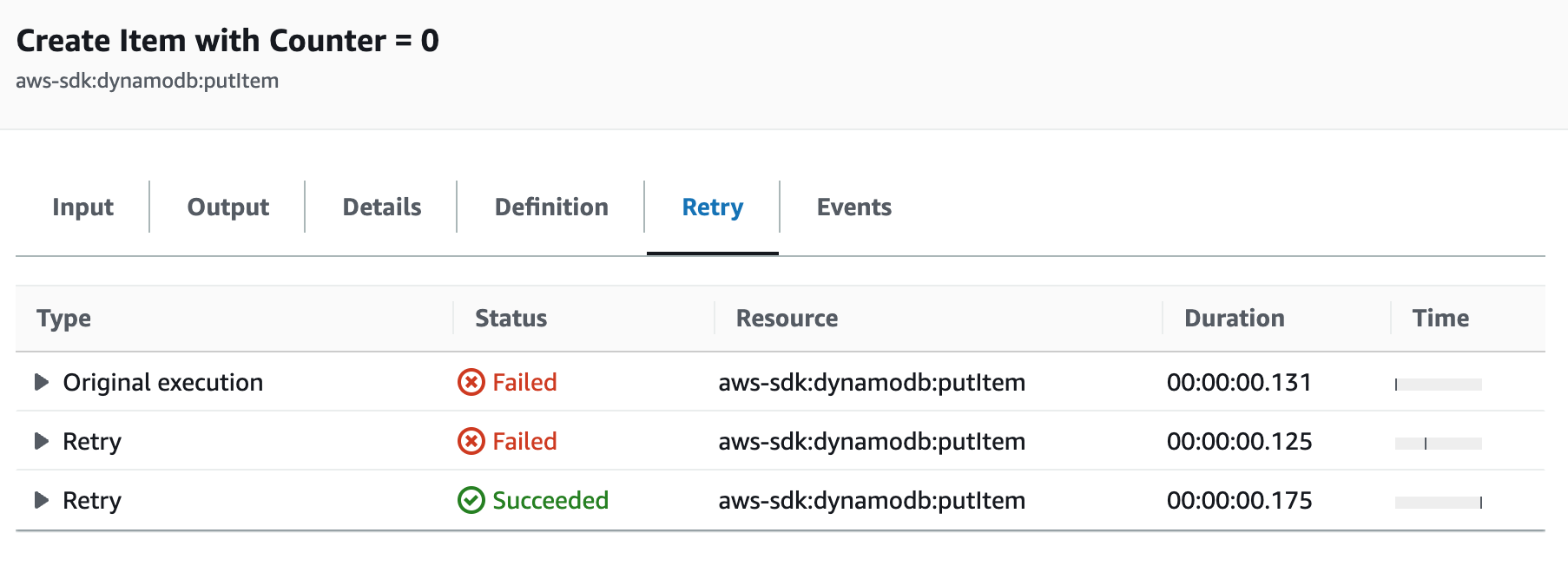 AWS Console: Stepfunction Retries