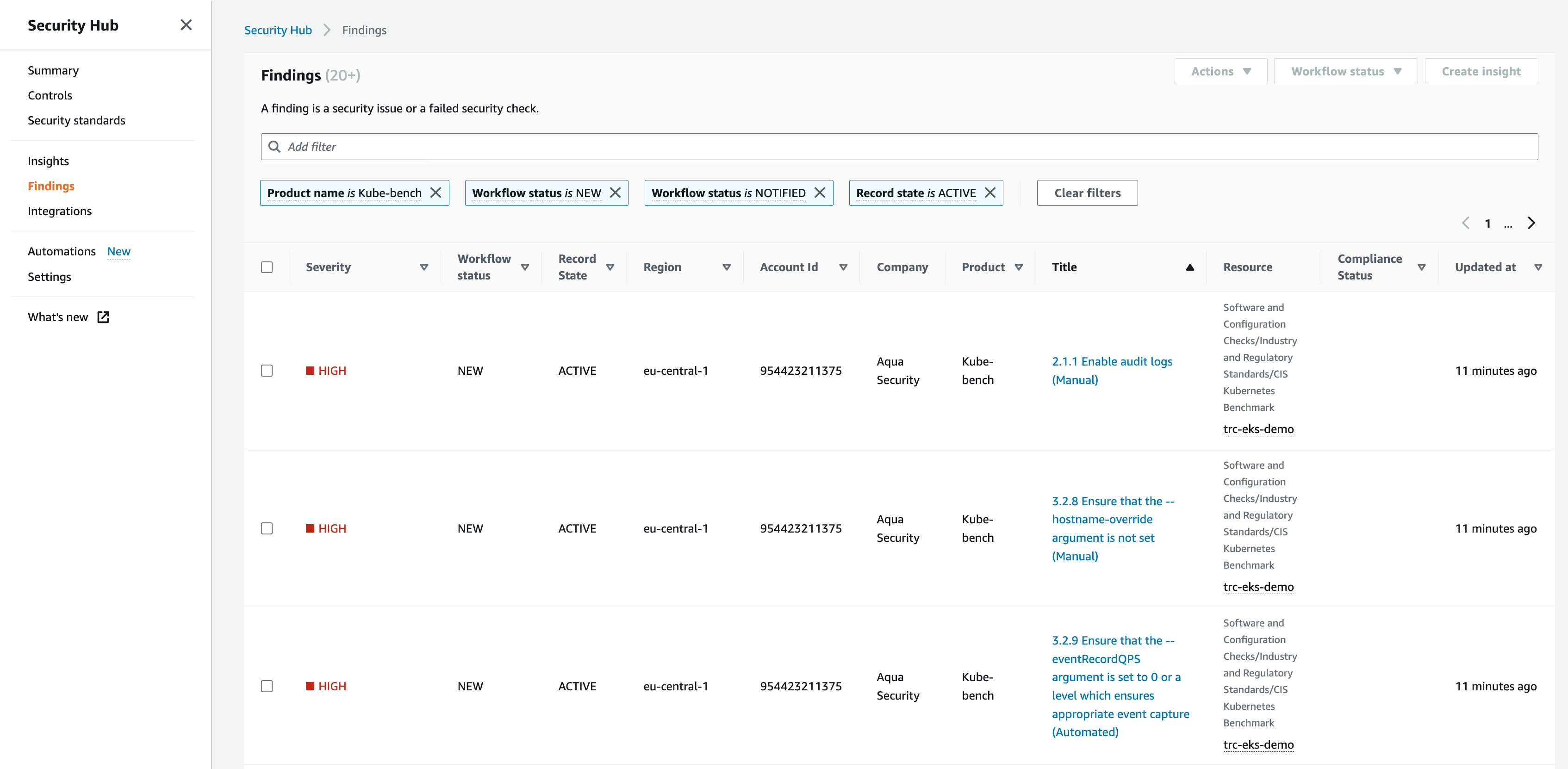 kube-bench finding list in AWS Security Hub