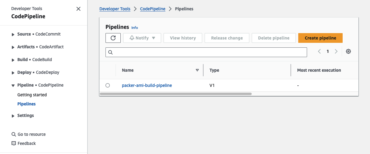 CodePipeline