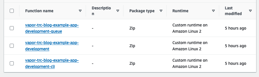 Lambda Functions