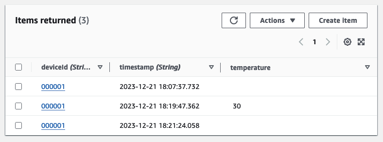 DynamoDB V1.2