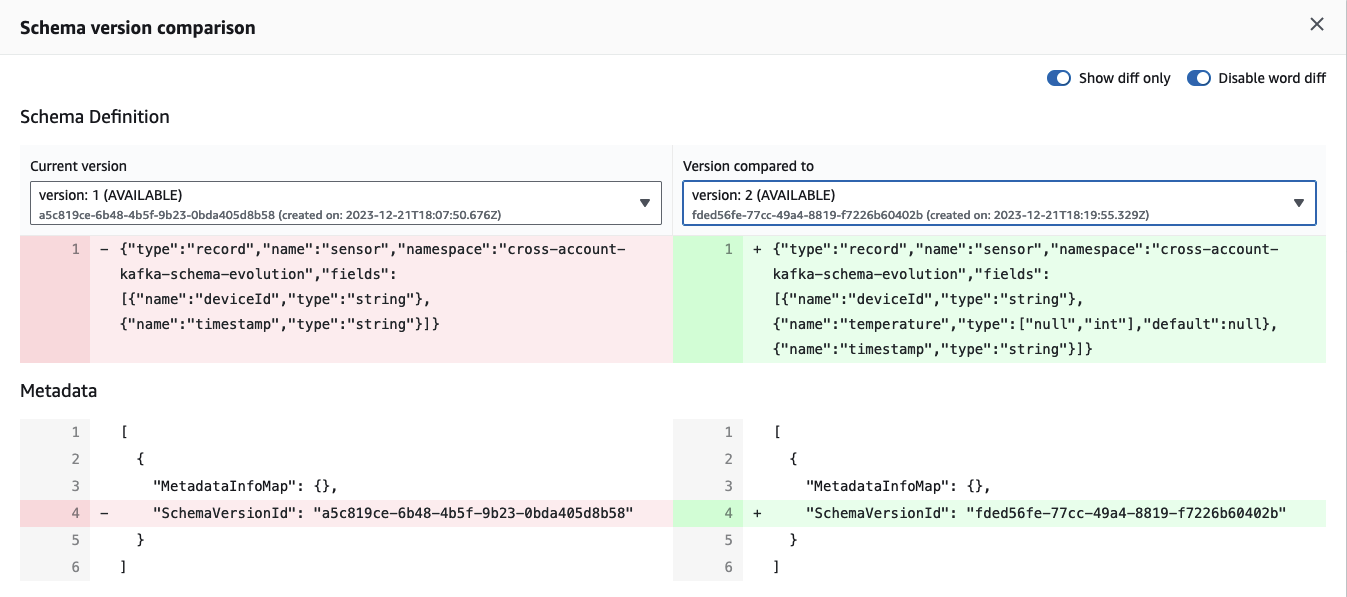 Schema V1 vs V2