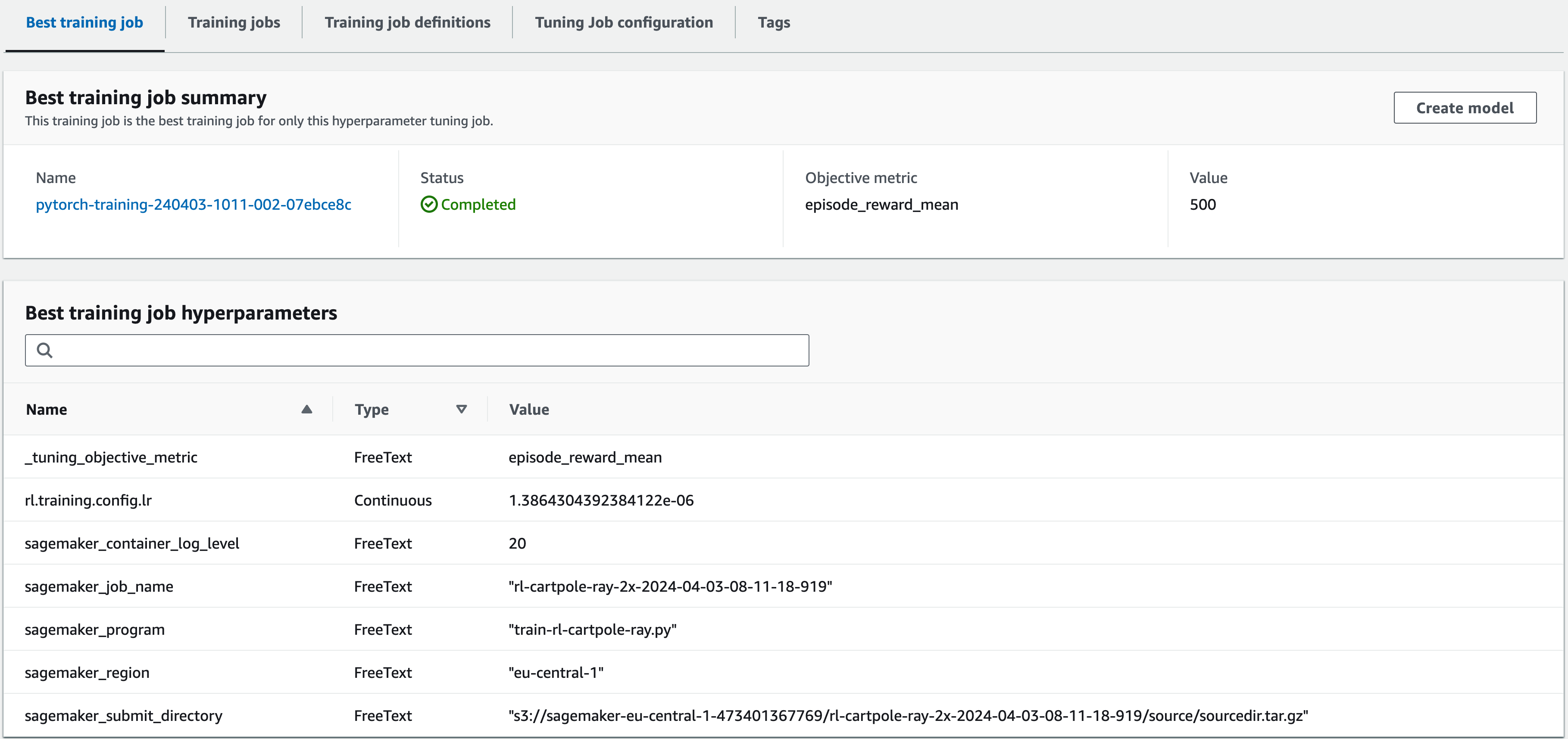 Hyperparameter Tuning Best Job