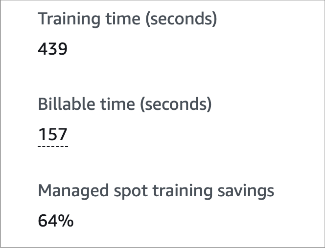 Hyperparameter Tuning Spot