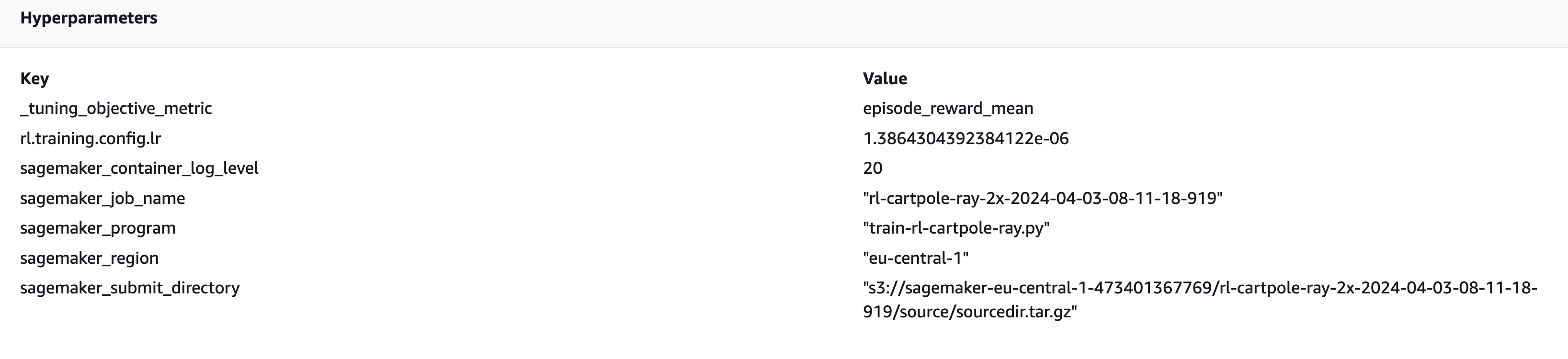 Hyperparameter Tuning Hyperparams