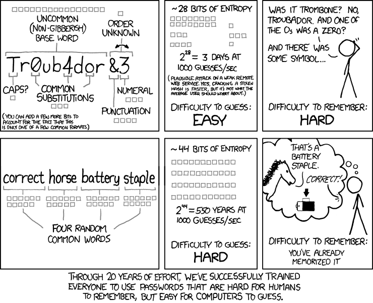 xkcd-936-password_strength